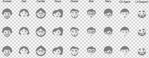 Personas-2017 -