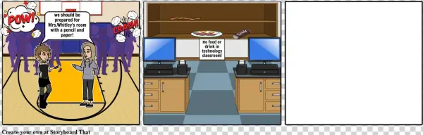 Whitley's Class Norms - Cartoon