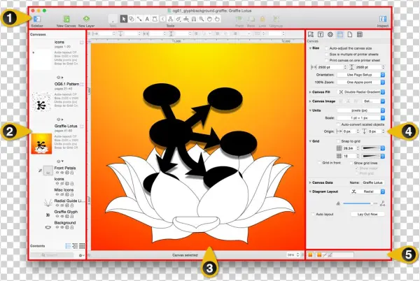 An Overview Of Omnigraffle's User Interface