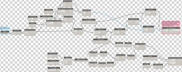 Group Edit 416 Kb
