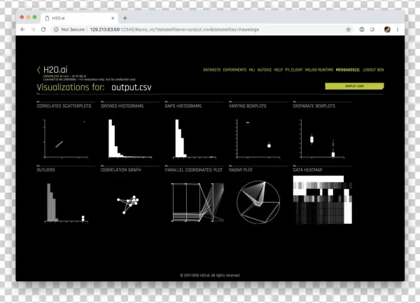 If I Click On The Scatter Plots, I Then See A View