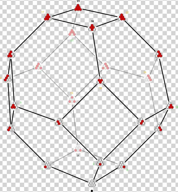 Jpg Transparent Download File Group Permutohedron D