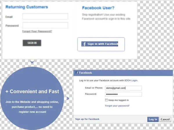 //magento Facebook Login