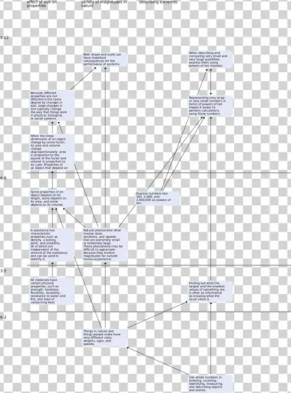 Map Point Png