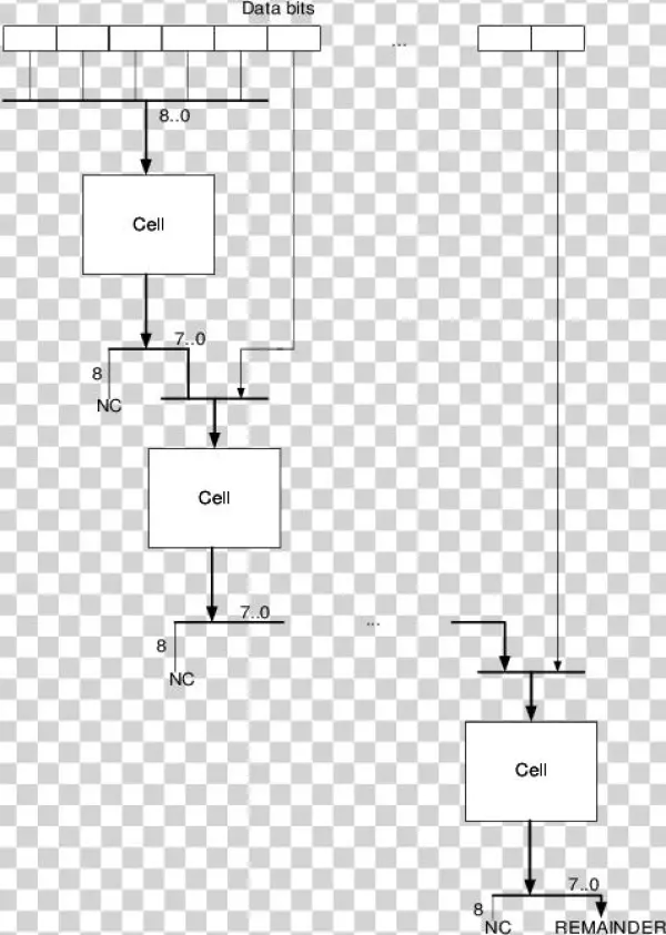 Parallel Computing Circuit