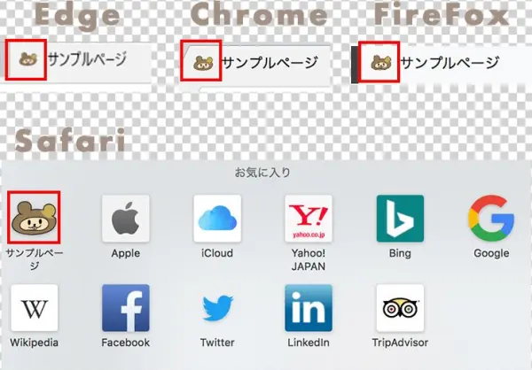 パソコンの場合: