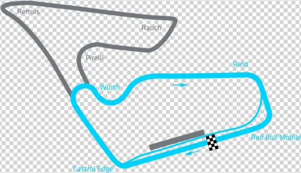 Red Bull Ring