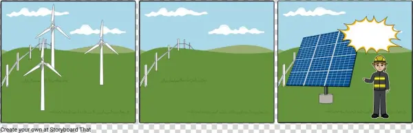 Renewable Energy