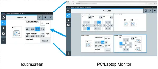 R&s®osp-n Open Switch And Control Platform