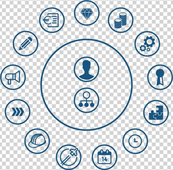 Software Model