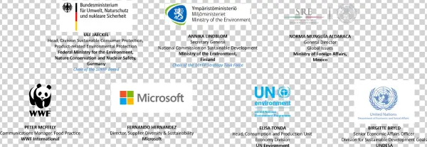 Sustainability Png