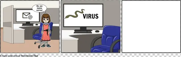 Virus Y Antivirus