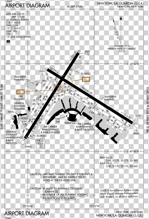 File Lga Airport Diagram Svg Wikimedia Commons Rh Commons
