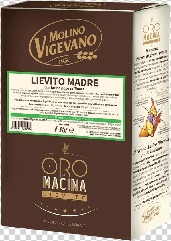 Madre Png