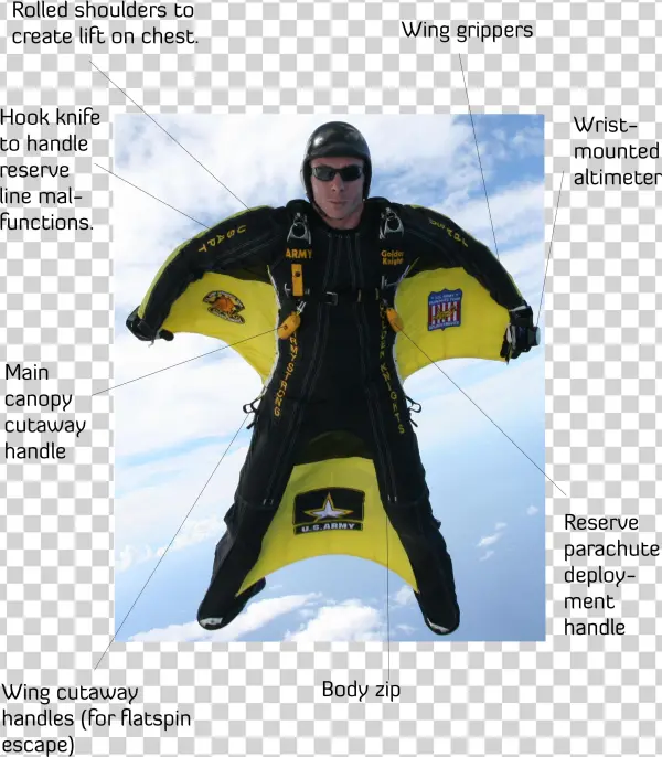 Skydiver Png