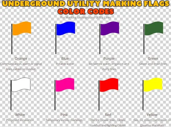 Underground Utility Location Service In Orlando, Fl