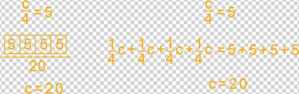 Algebra Same But Different Cequals5