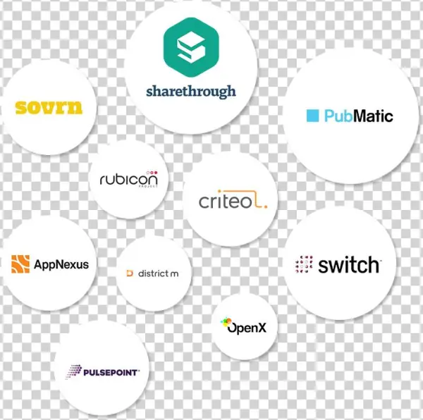Allpartners