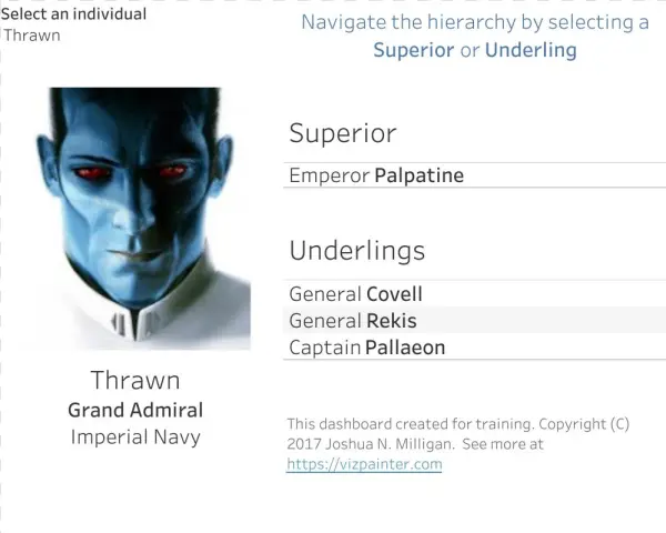 Emperor Palpatine Png