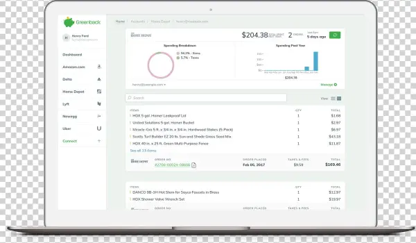 Get An Overview Of All Your Spending