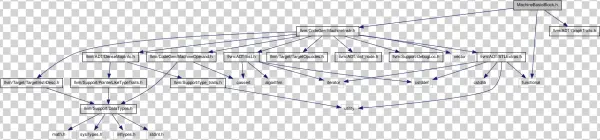 H File Reference