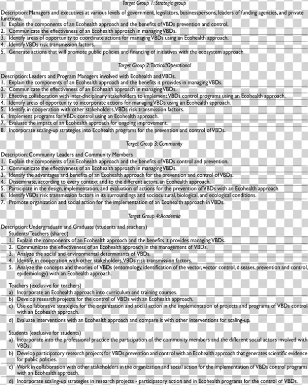 Vector Borne Disease