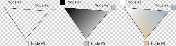 Vertex Lighting Shading