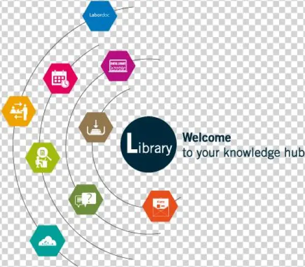 Ilo Library - Diagram