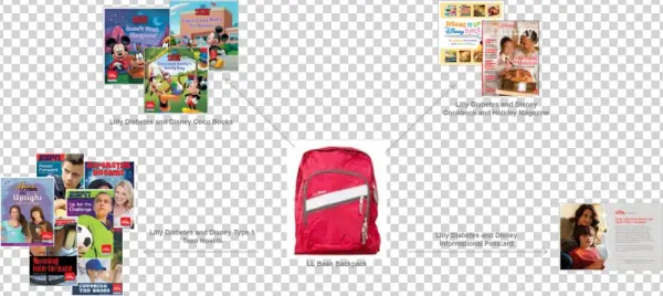 Img 0001 Blogger Backpacks