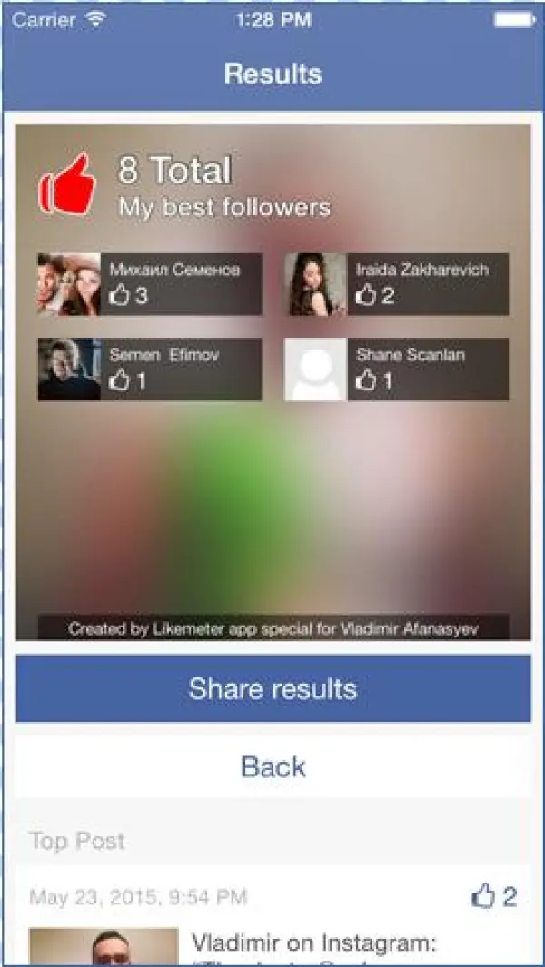Likemeter Facebook Share