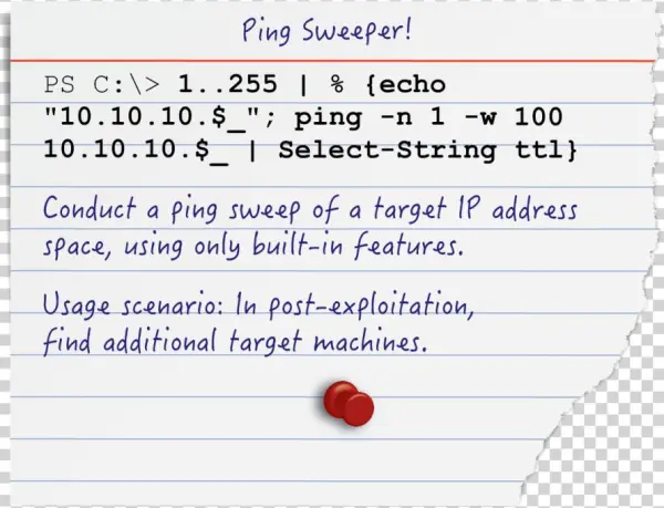 Board Elements Clean Ping Sweeper - Number