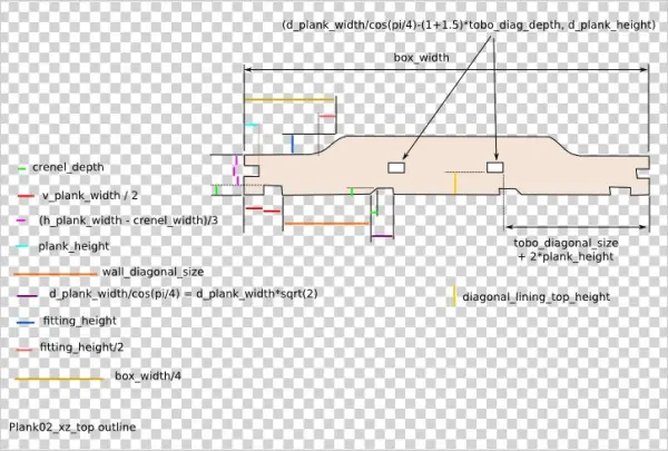 Images/plank02 Xz Top Outline