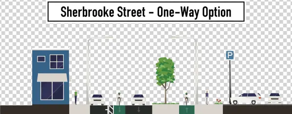 Sherbrooke Street Streetmix