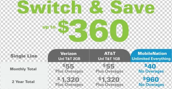 Single Line Savings - Kitzbüheler Alpen