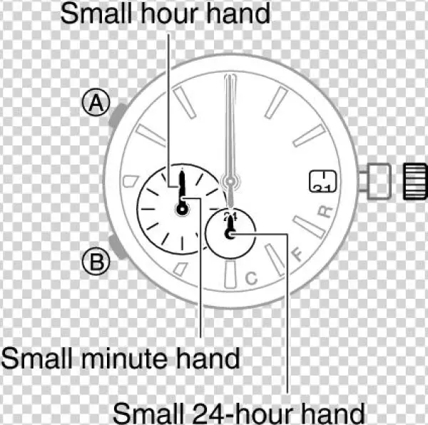 54595460 13 Hac - Circle