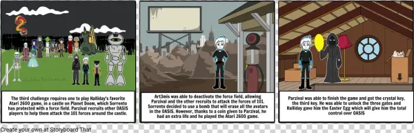 Ready Player One - Cartoon