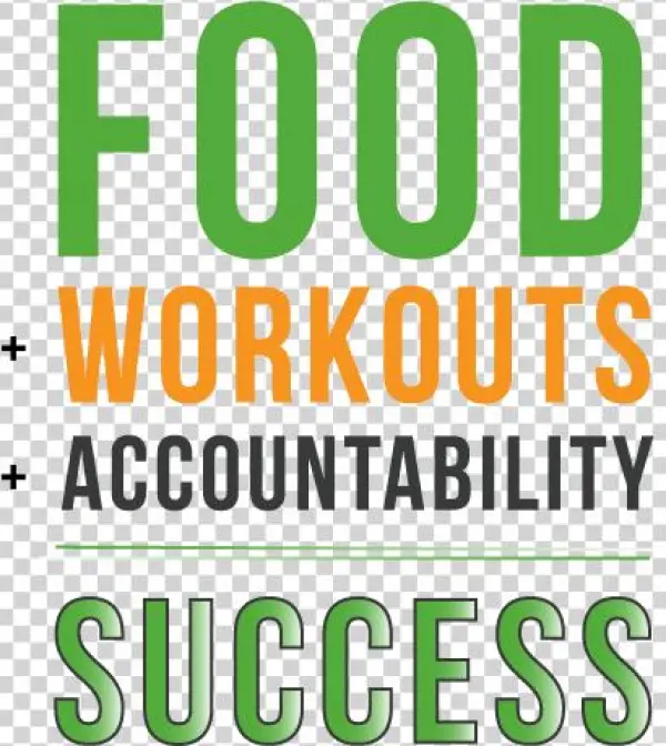 Workout Trifecta Equation - Iso 26000
