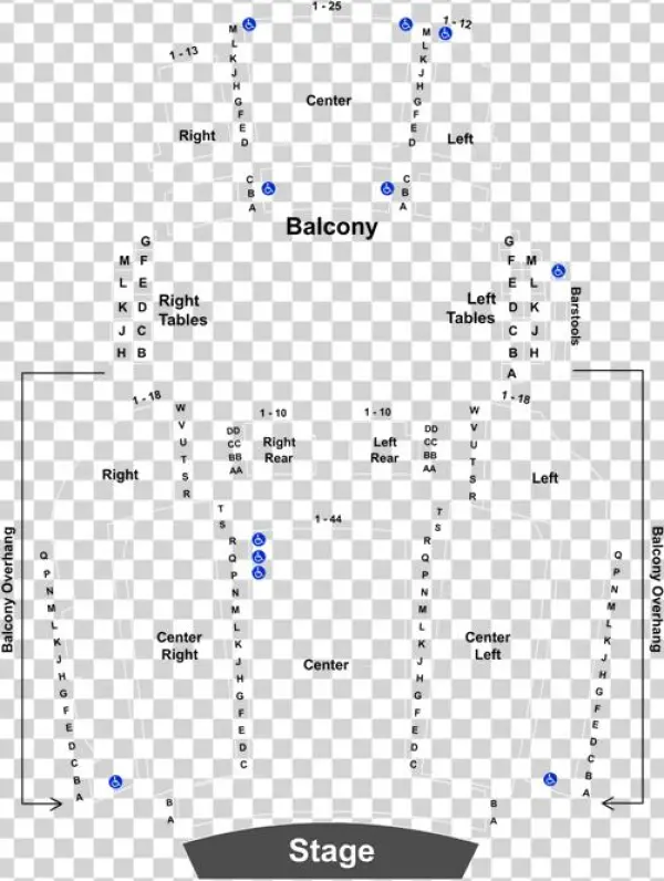 Event Info - Diagram