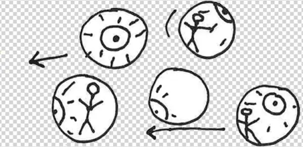 Eyeballs