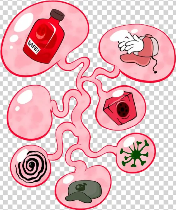 Uhhhhh No Frem Butit Look Differnt In A