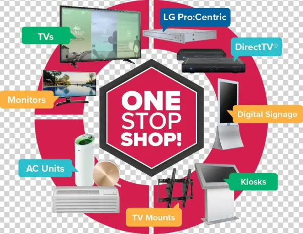 Why Choose Lg Fulfillment - Sign