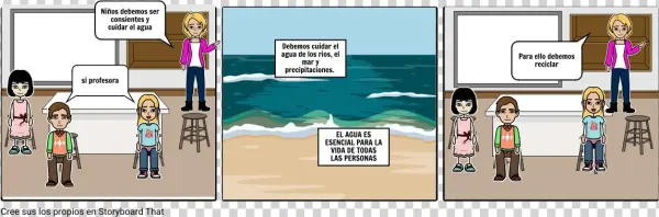 Importancia Del Agua - Cartoon