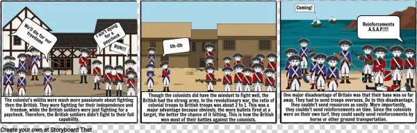 Revolutionary War - Cartoon