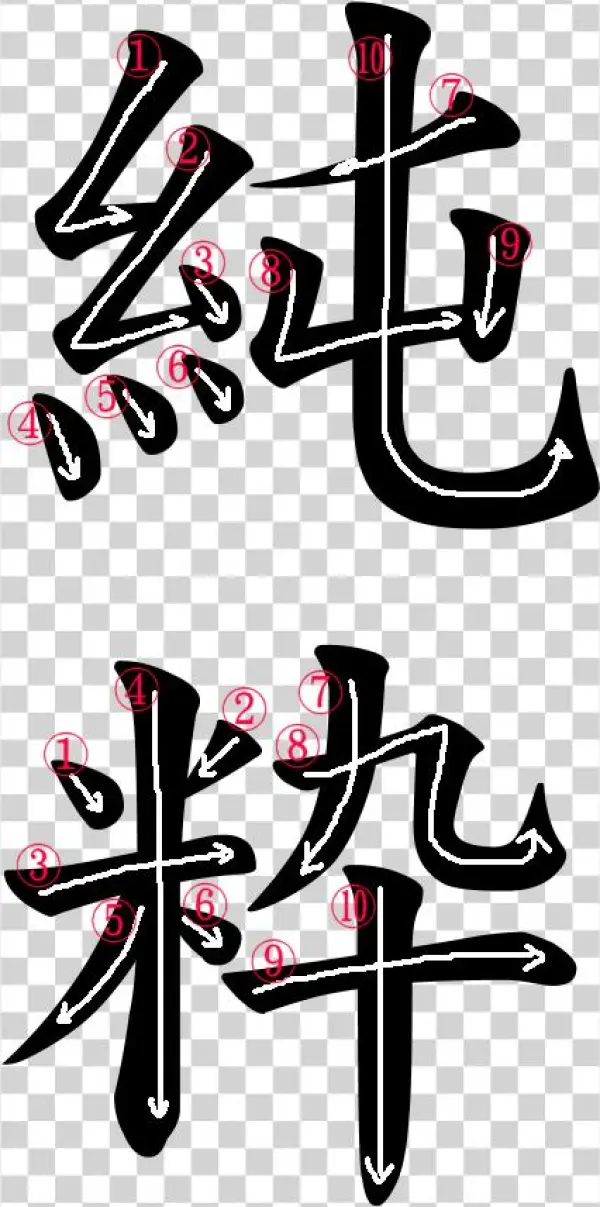 Stroke Order For 純粋