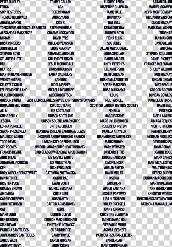 Website Backers 3 - Document