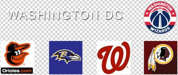 Sports Travel Packages - Washington Wizards Iphone 7 Case - Washington Wizards
