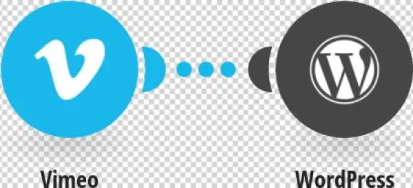 Post On Wordpress For New Videos On Vimeo - Wordpress 2016/17 Video Tutorial Training - Fundamental