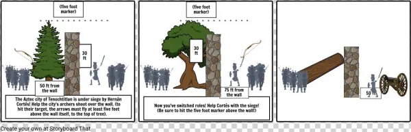 Trigonometry - Illustration