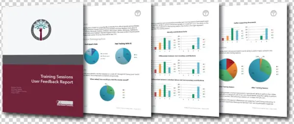 User Feedback Report