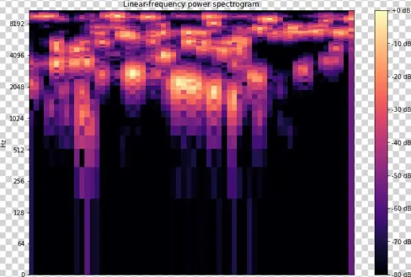 Fake Log - Portable Network Graphics
